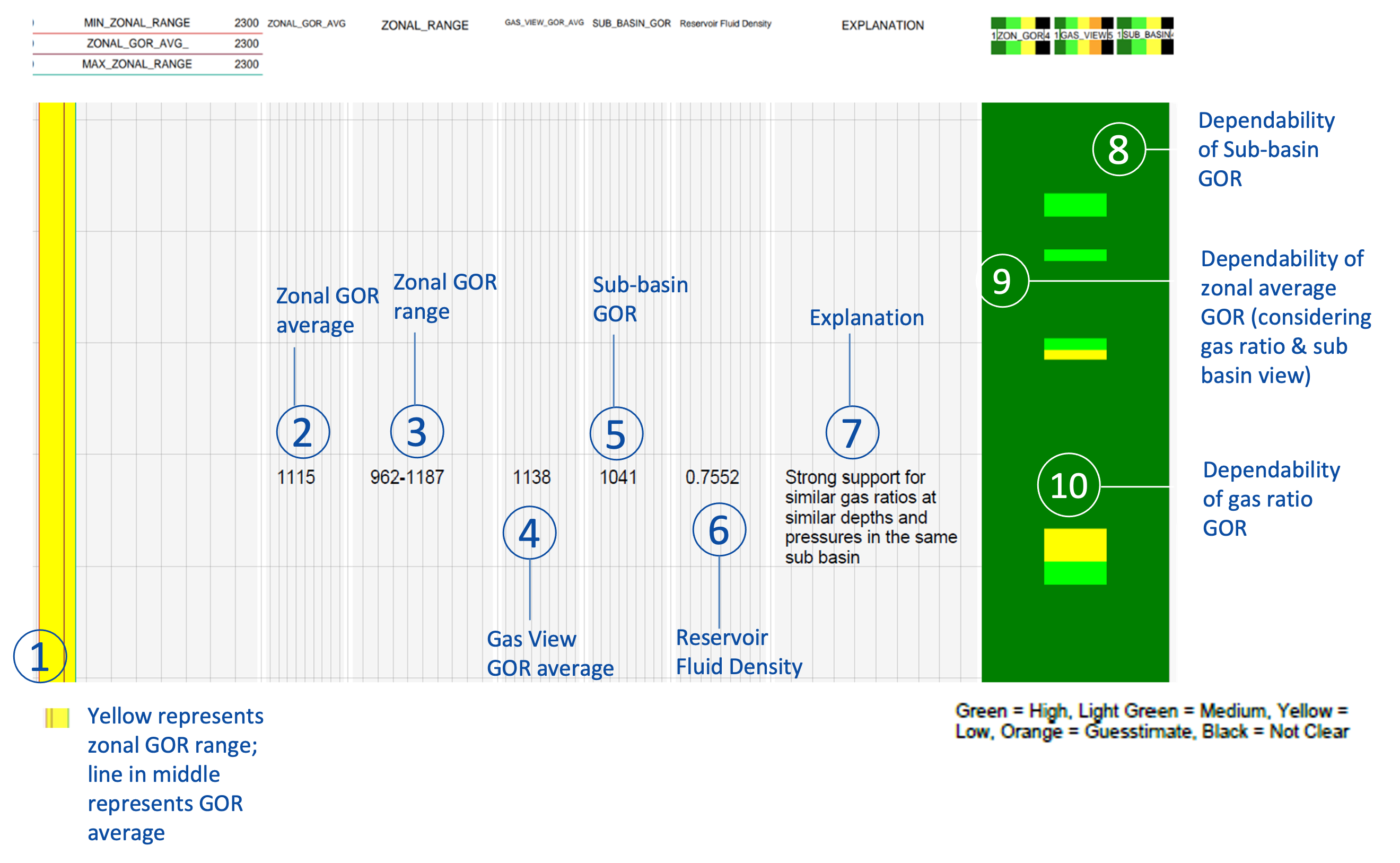 ResvoirX Diagram